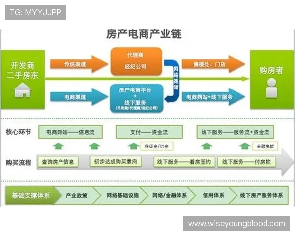 PA亚游：打造安全可靠的线上博彩体验平台推荐