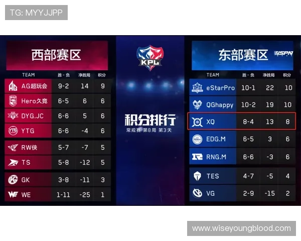 快速完成电玩ag会员注册步骤详解提升游戏体验