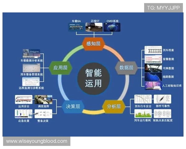 澳门在线真人竞技游戏网站的用户体验优化措施，提升玩家的整体满意度