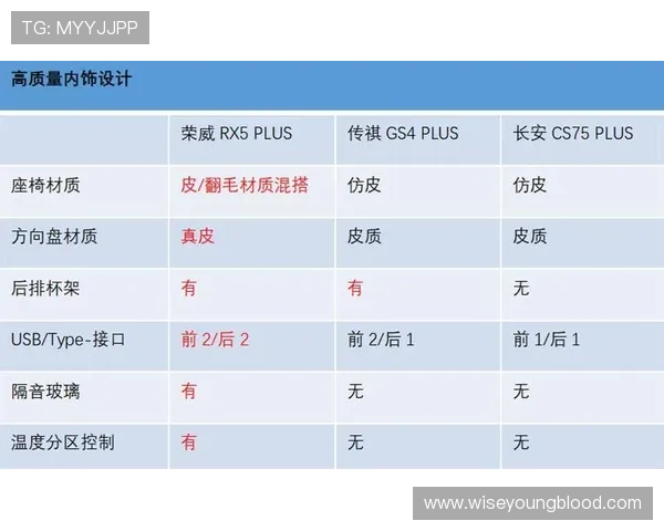 选择高品质百家乐模拟软件的五个关键标准帮助玩家做出明智选择