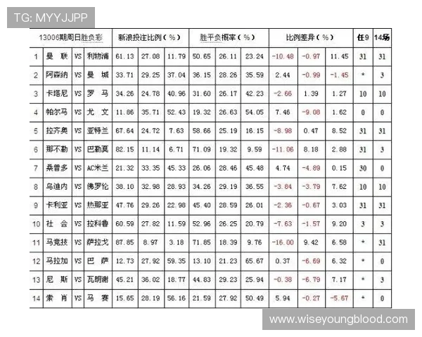 深入讲解AG百家乐的投注规则与赔率分析,帮助玩家制定科学的游戏策略 深入讲解AG百家乐的投注规则与赔率分析,帮助玩家制定科学的游戏策略